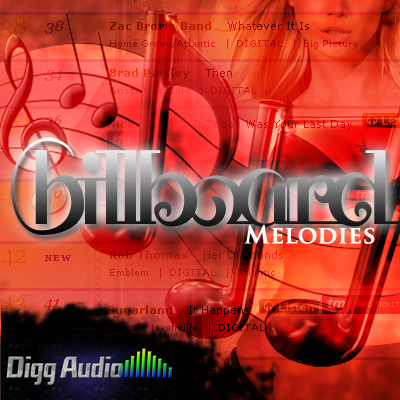 Product picture Billboard Melodies - Acid/Apple/REX